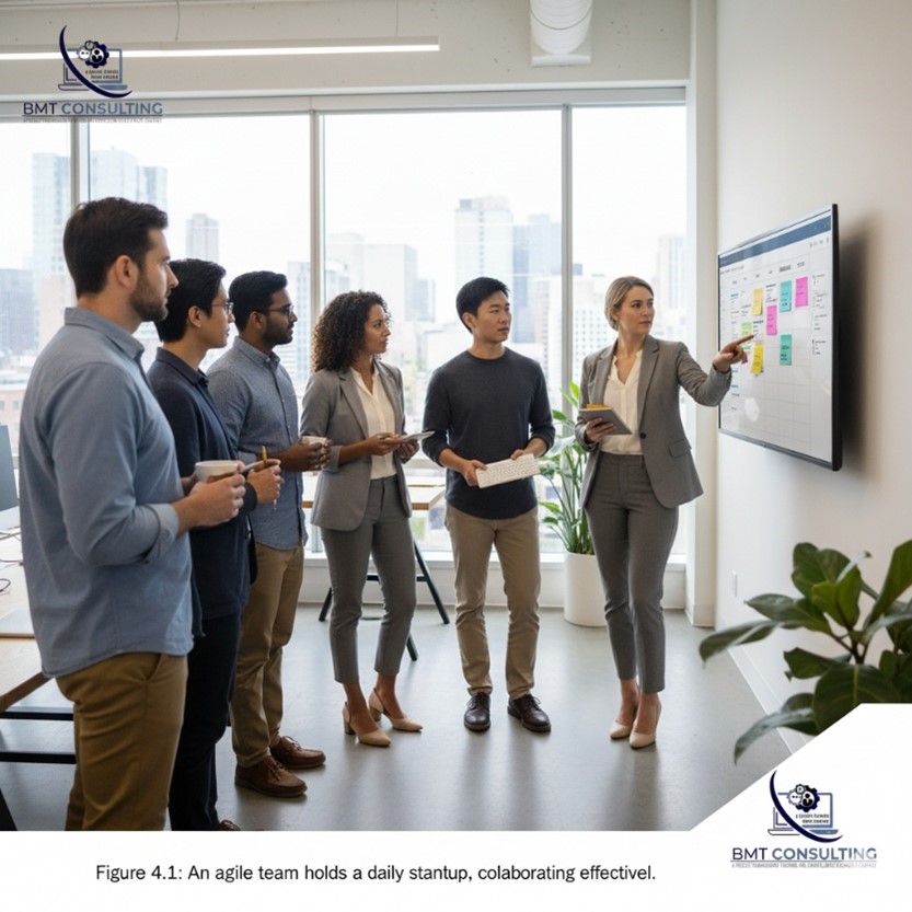 daily standup meeting